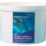 ChlorineStabiliser