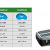 Certikin Underwater Filter Set With 1000 L/H Pump - 9W Uvc (FA1000UV-00)