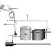 Certikin Pipe Adaptor (SPPZ74)