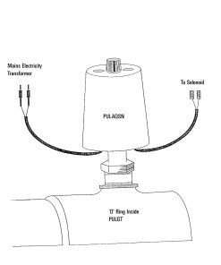 Certikin Cap To Protect Probe Tip (PULPCAP)