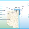 Outside Angle 20 x 80 mm (length 2000 mm)